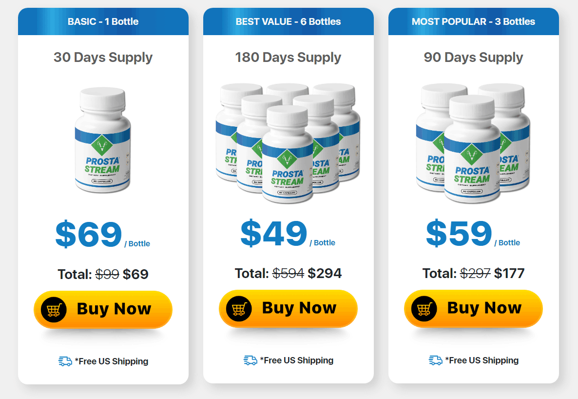 ProstaStream Price table